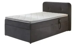 Boxbett Rutland