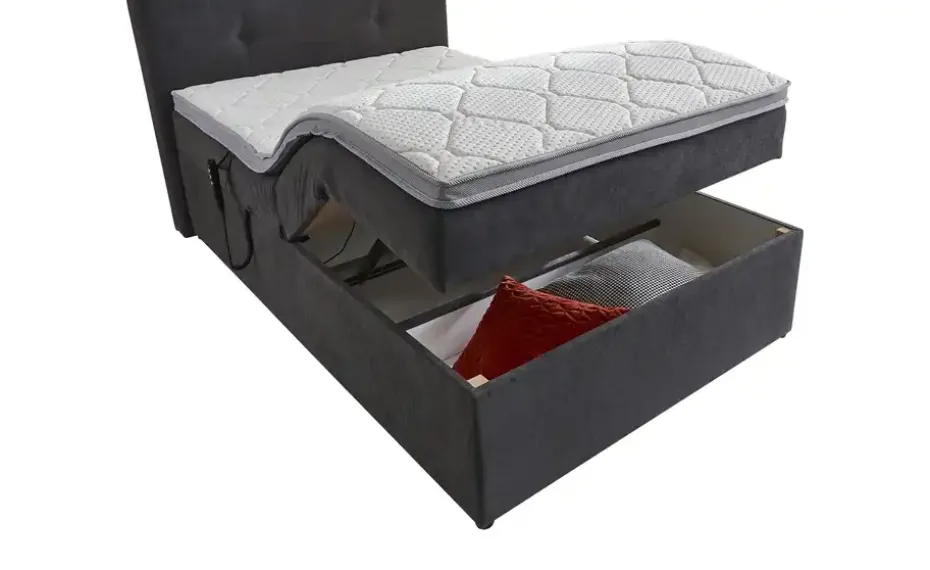 Boxbett Rutland