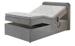 Boxbett Rutland