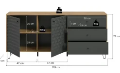 Sideboard