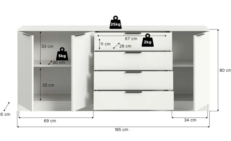 Sideboard Kopenhagen