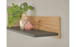 Wandboard